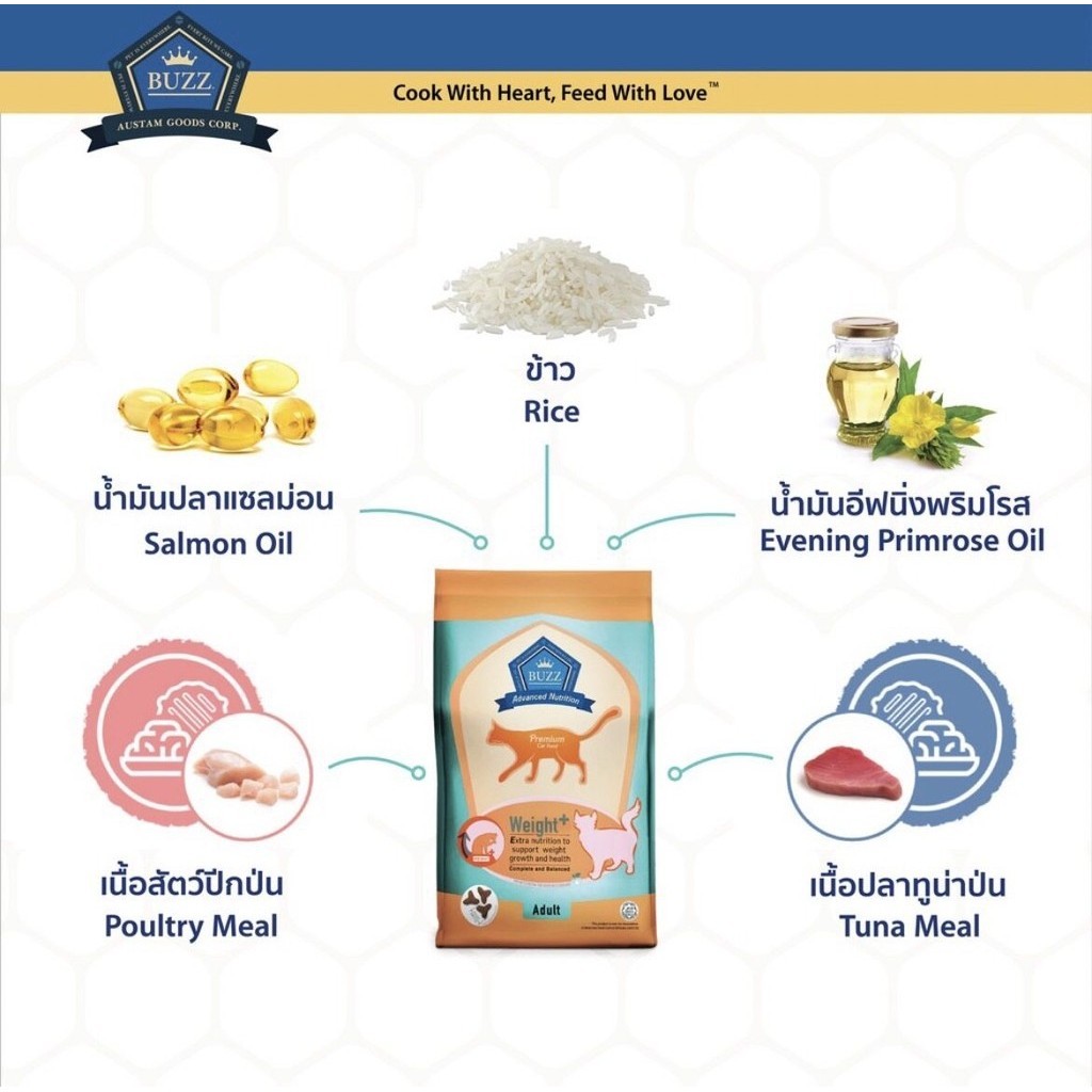Buzz Premium Advance Nutrition อาหารแมวเกรดพรีเมี่ยม อาหารเม็ดแมวบัซซ์ สูตรบำรุงเฉพาะ ขนาด 1 กิโลกรัม