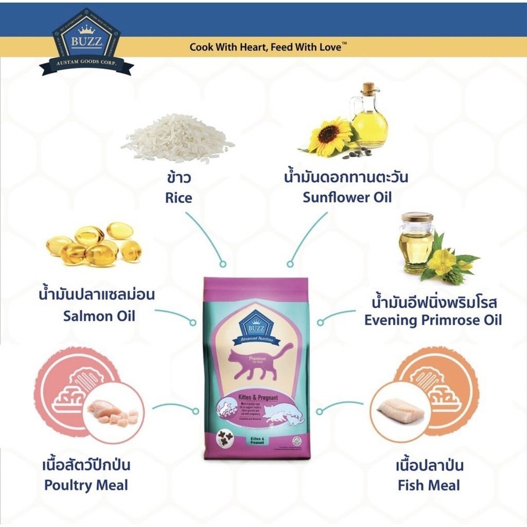 Buzz Premium Advance Nutrition อาหารแมวเกรดพรีเมี่ยม อาหารเม็ดแมวบัซซ์ สูตรบำรุงเฉพาะ ขนาด 3 กิโลกรัม