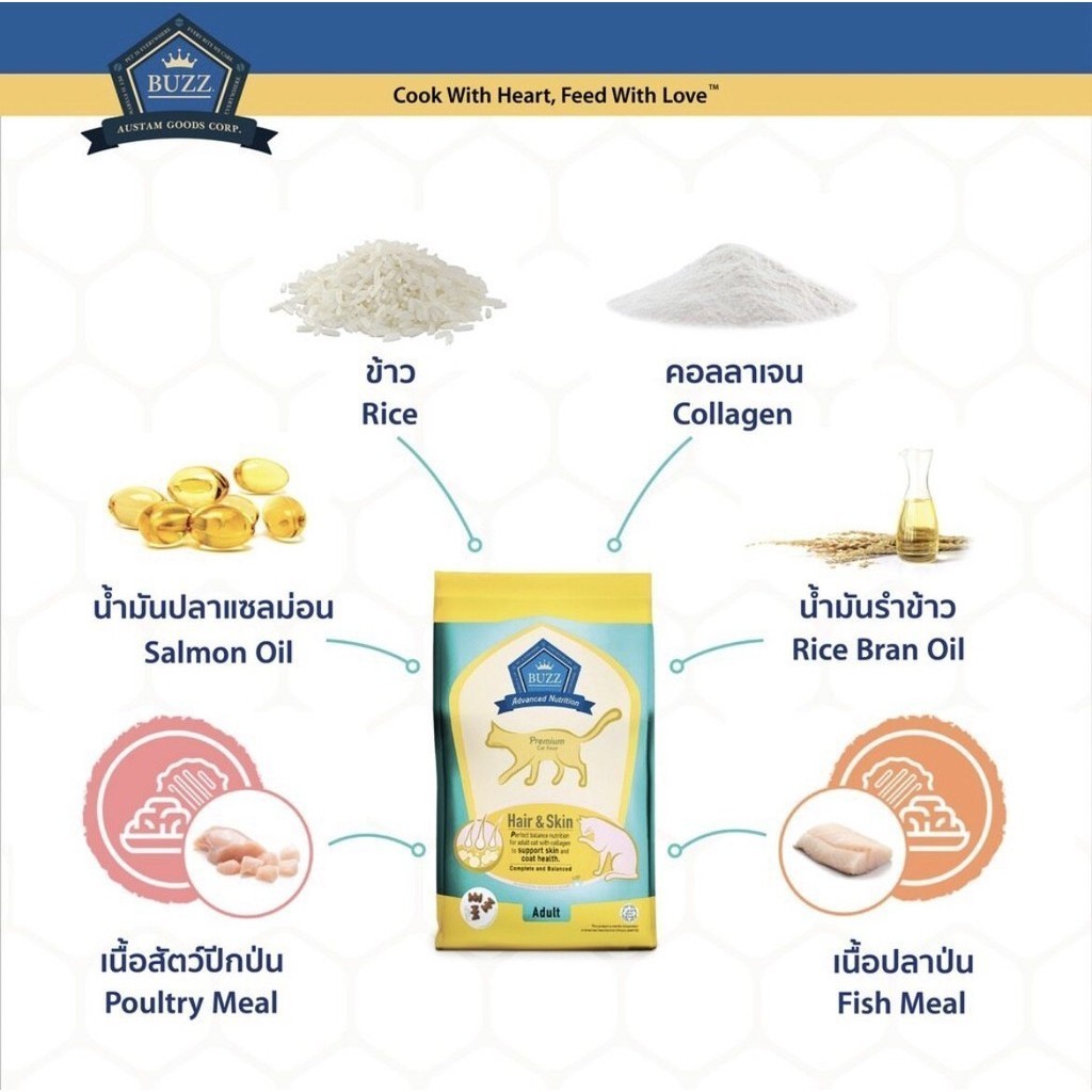Buzz Premium Advance Nutrition อาหารแมวเกรดพรีเมี่ยม อาหารเม็ดแมวบัซซ์ สูตรบำรุงเฉพาะ ขนาด 3 กิโลกรัม